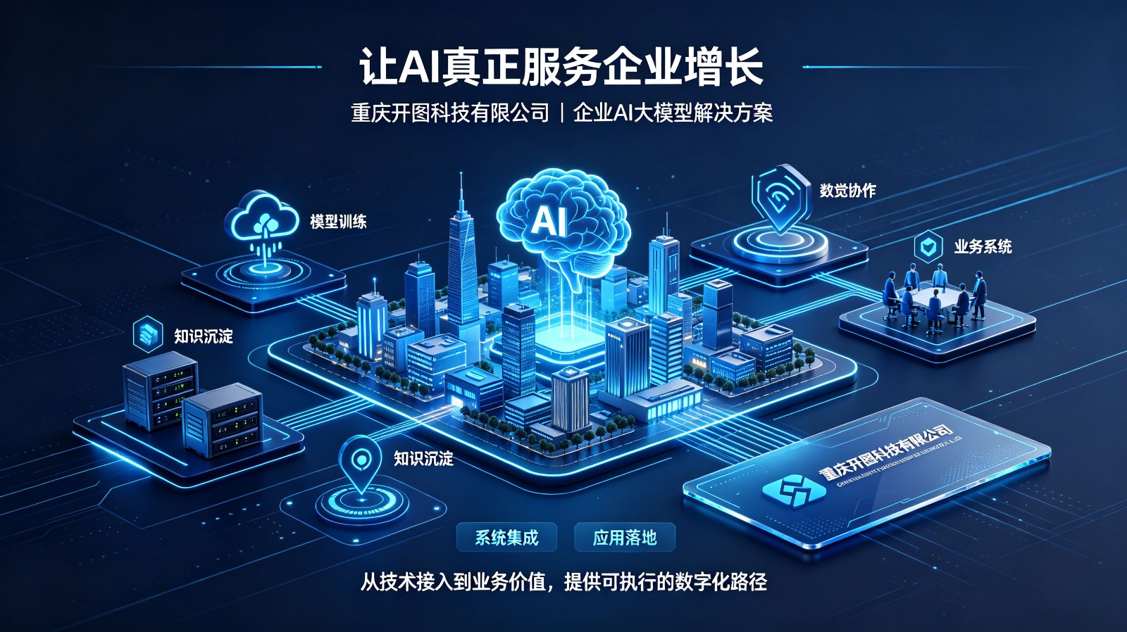开图科技智慧模型数字AI解决方案