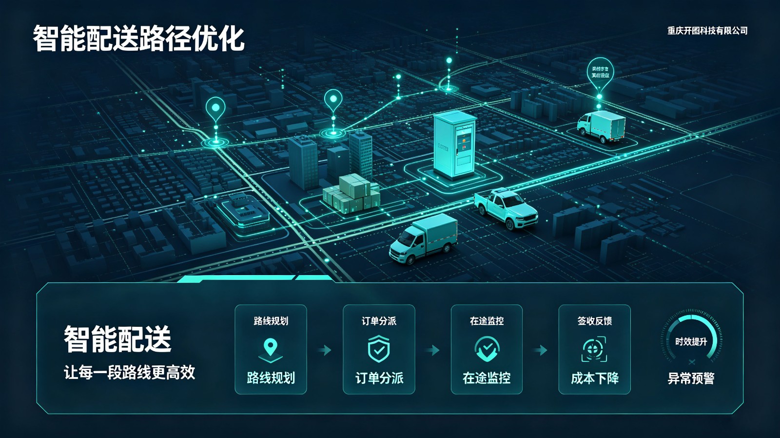 开图科技智慧物流配送解决方案