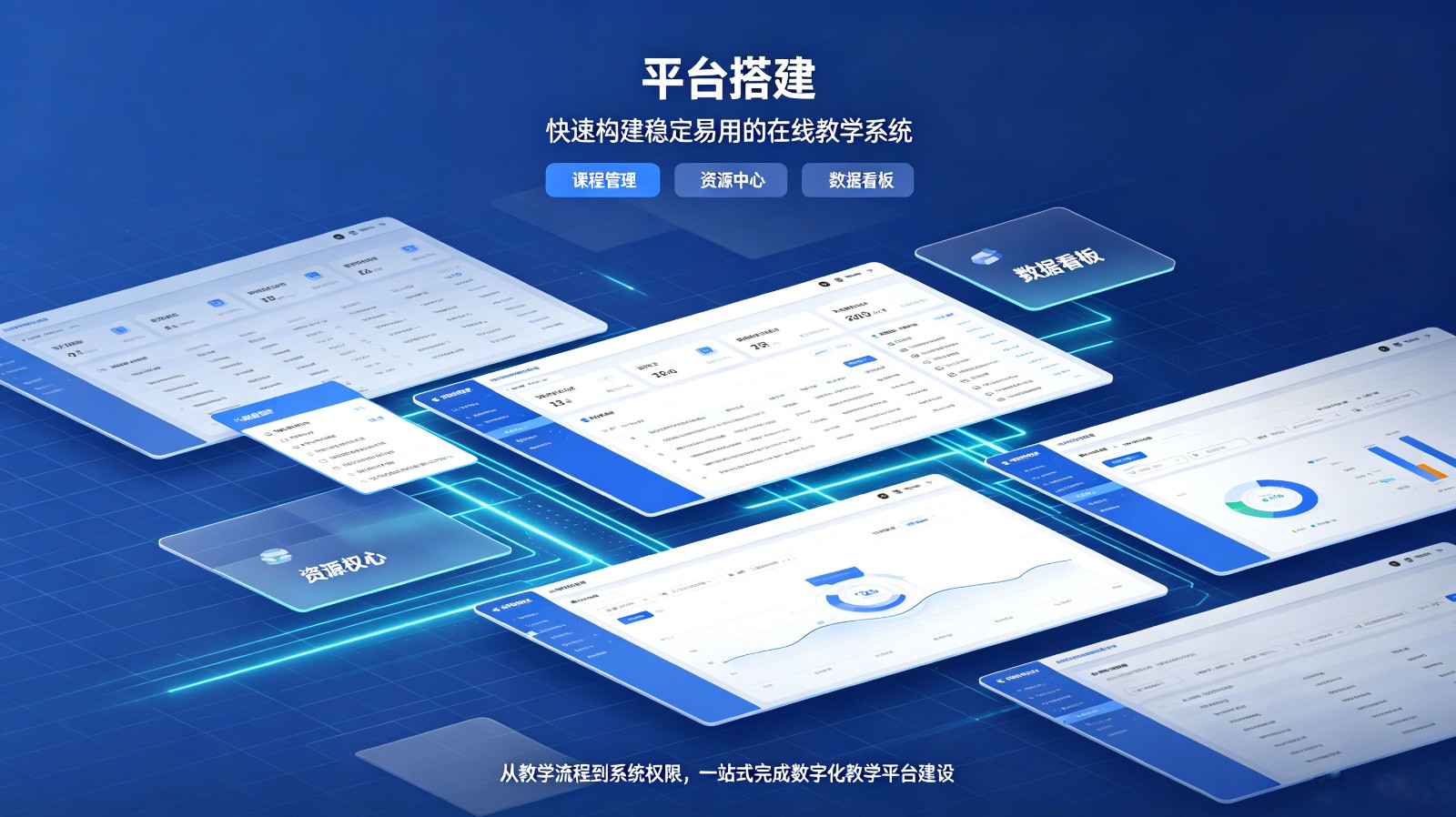 开图科技在线互动教学解决方案