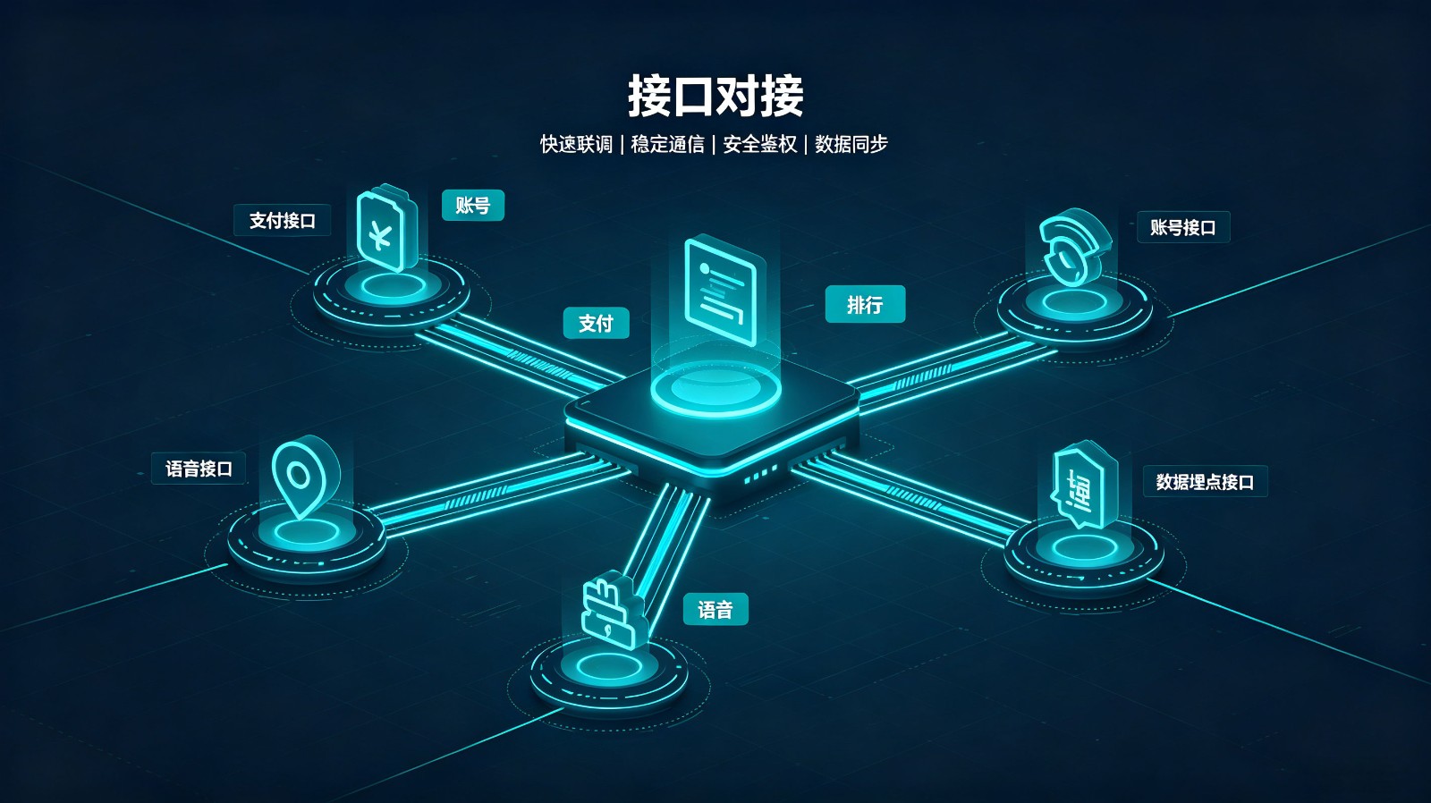 开图科技游戏娱乐共享解决方案