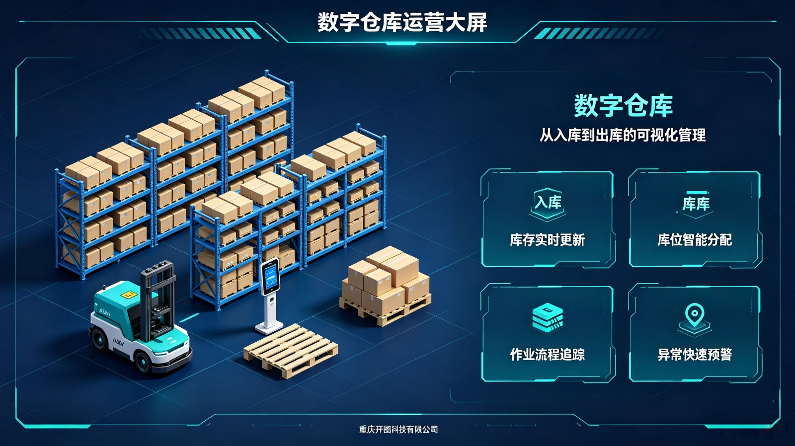 开图科技智慧物流配送解决方案