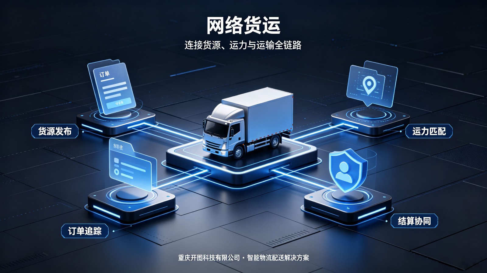 开图科技智慧物流配送解决方案