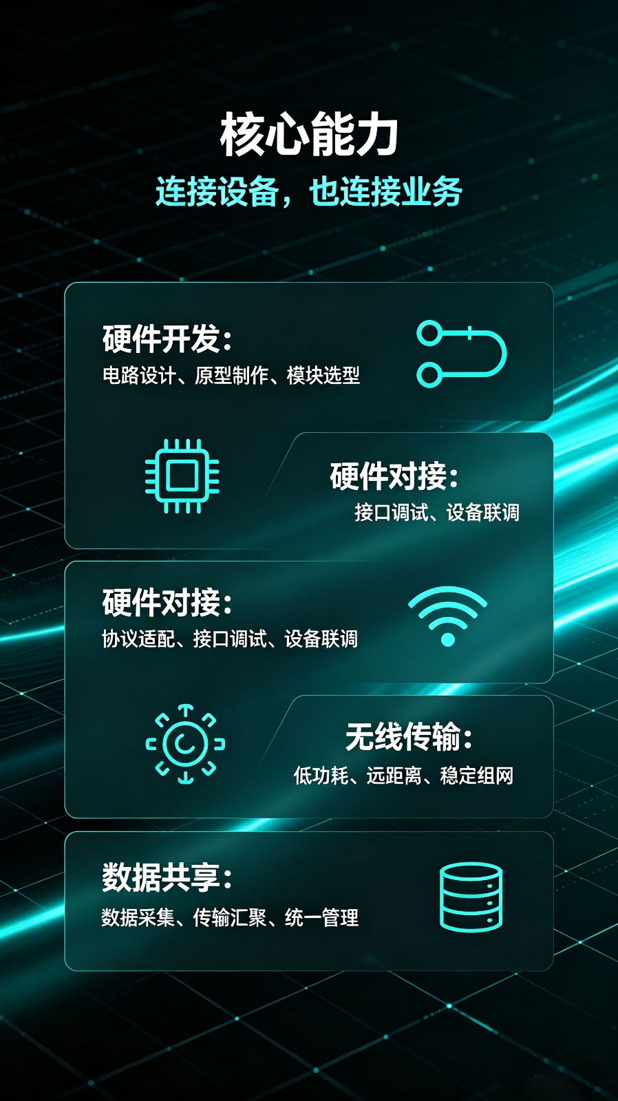 开图科技物联网万物互联解决方案