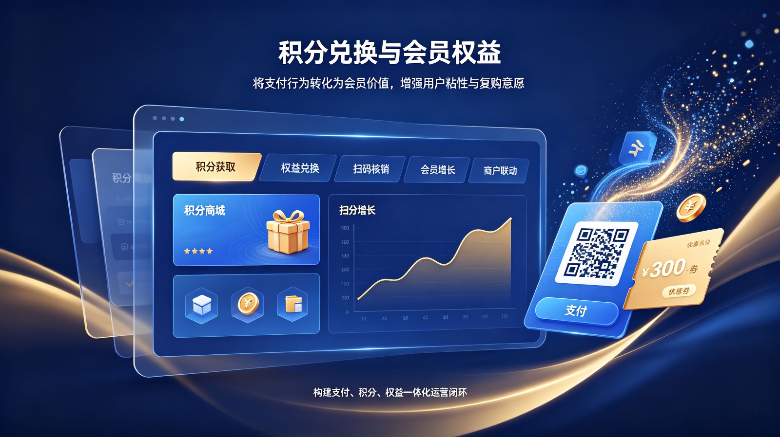 开图科技数字金融支付解决方案