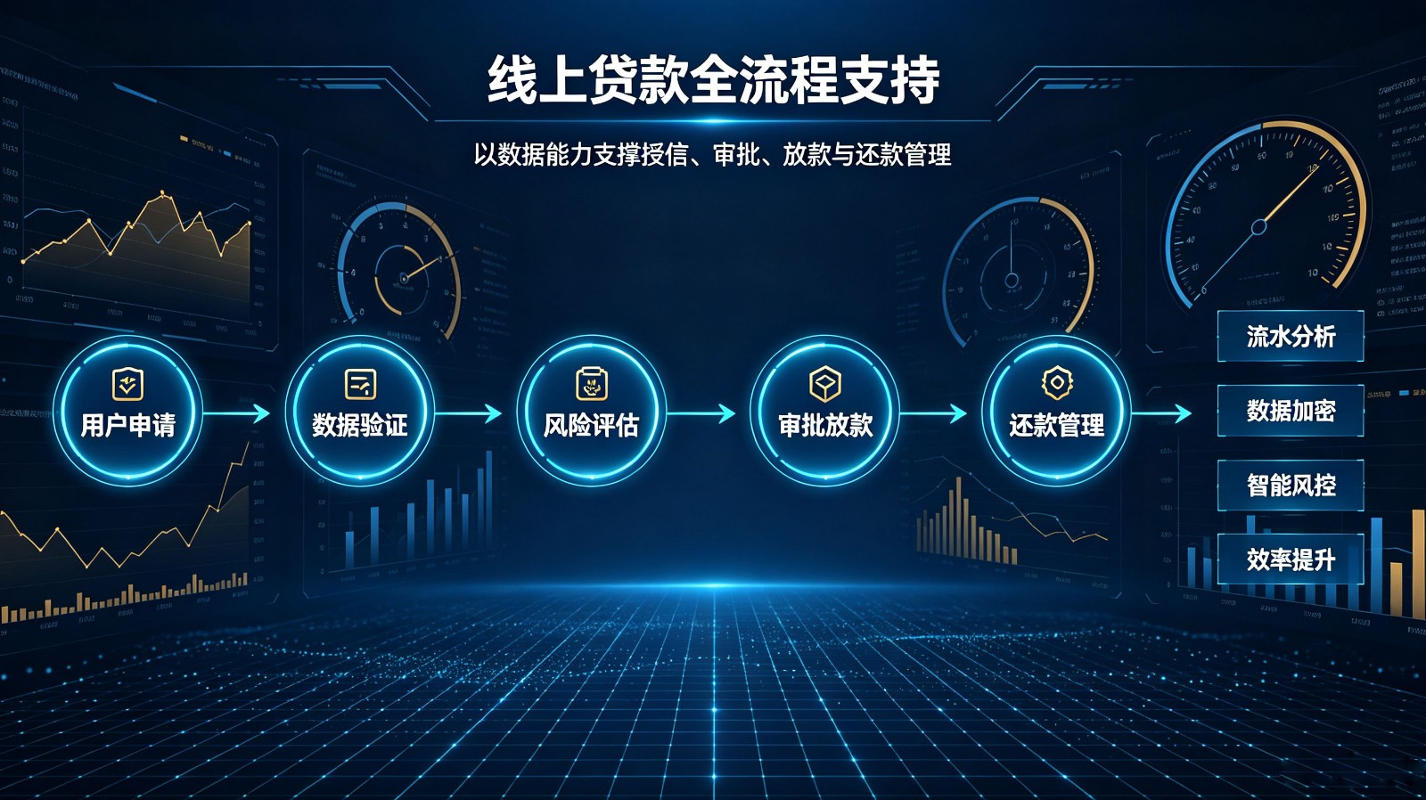 开图科技数字金融支付解决方案