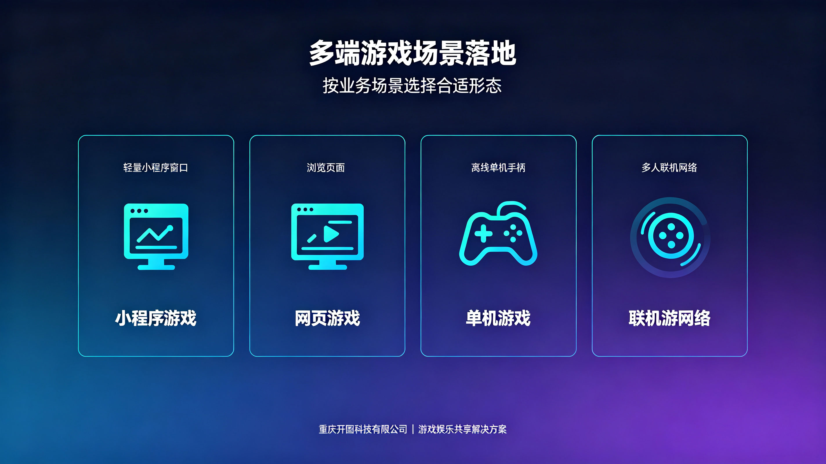 开图科技游戏娱乐共享解决方案