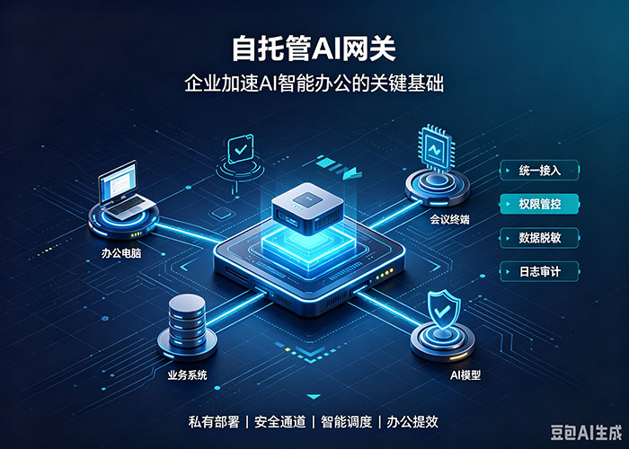 自托管AI网关：企业加速AI智能办公的关键基础