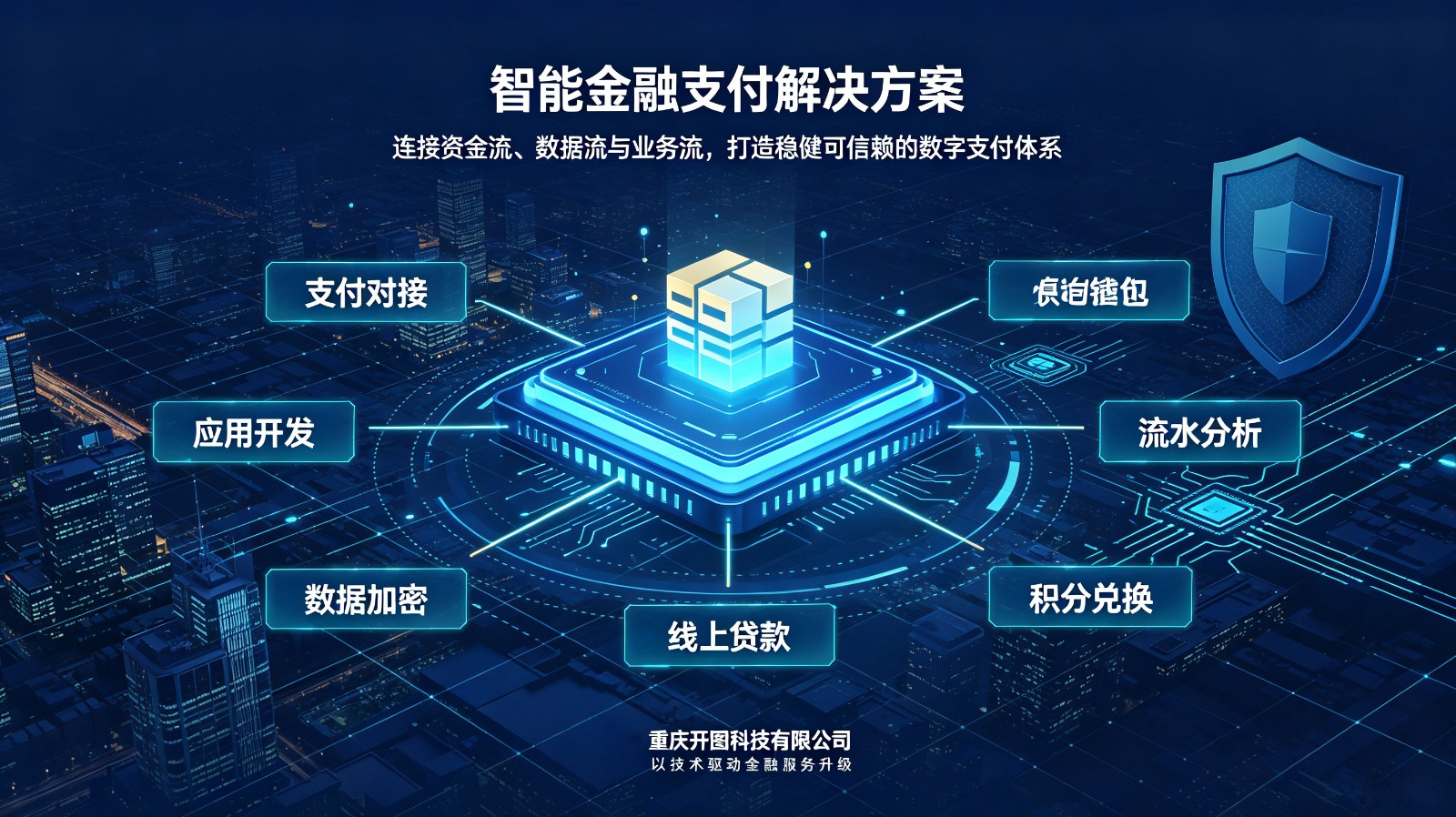 开图科技数字金融支付解决方案